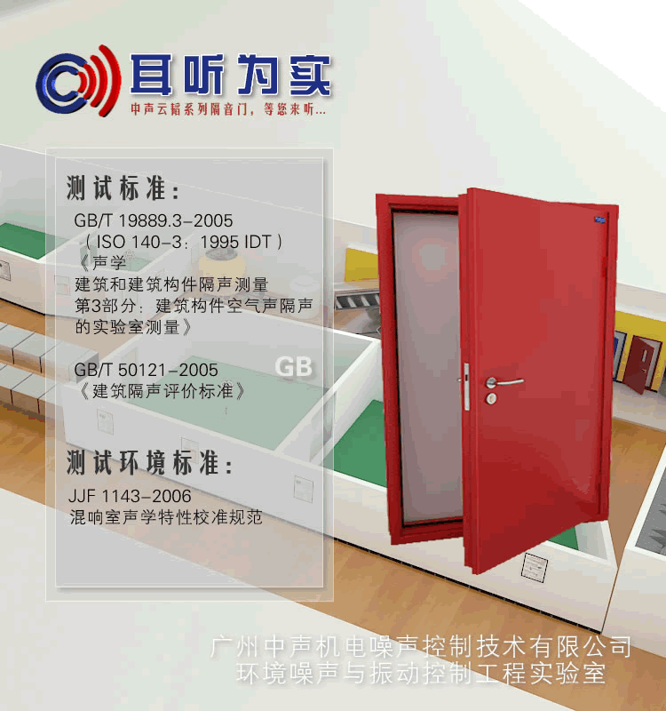 耳聽為實，中聲聲學實驗室
