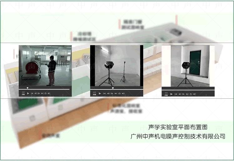 廣州中聲聲學實驗室