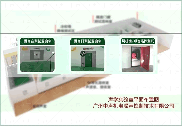 廣州中聲聲學實驗室