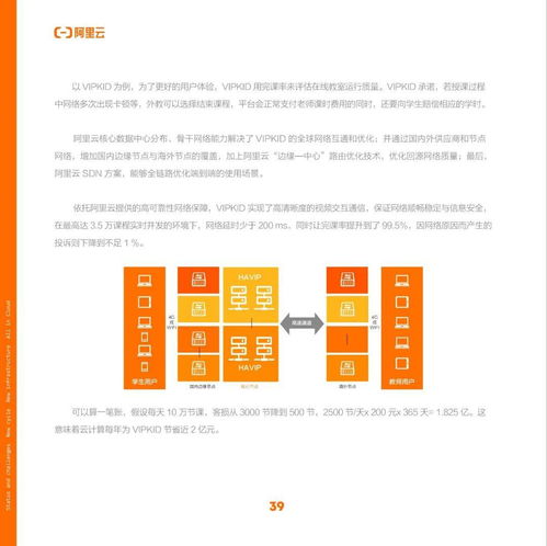 中國(guó)互聯(lián)網(wǎng)新周期 擁抱數(shù)字原生，釋放技術(shù)紅利，邁向價(jià)值互聯(lián)